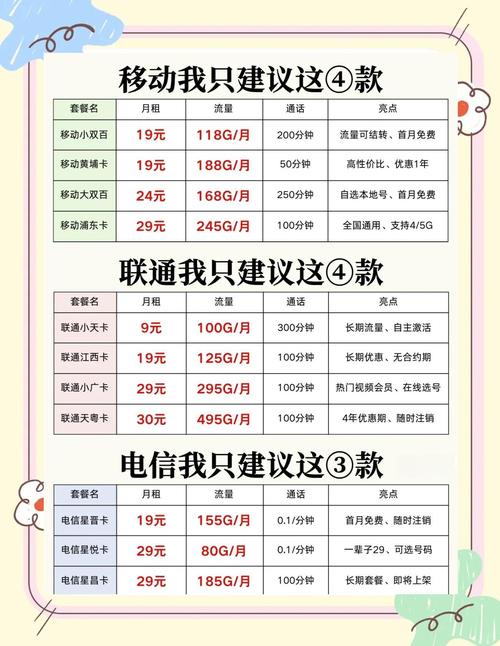 武汉电信9元流量卡，武汉电信9元流量卡套餐