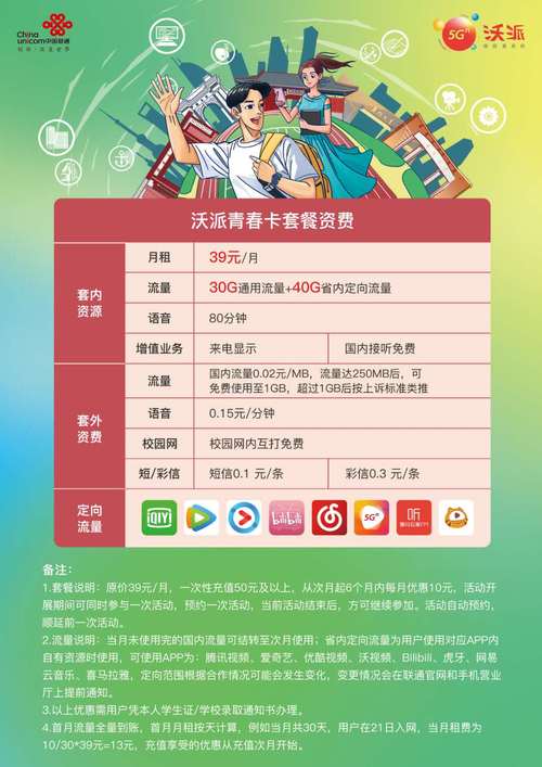 广东沃派流量卡（沃派流量卡36）