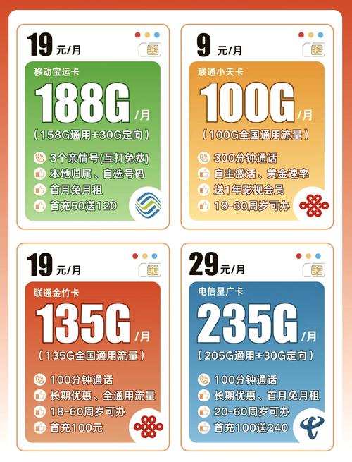 三星韩国流量卡（韩国纯流量卡）
