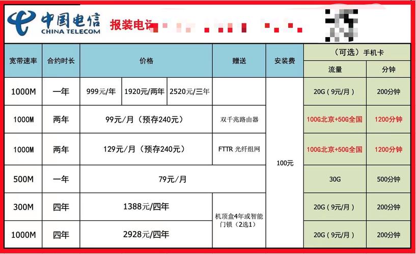 电信卡流量超出收费，电信流量超出收费标准