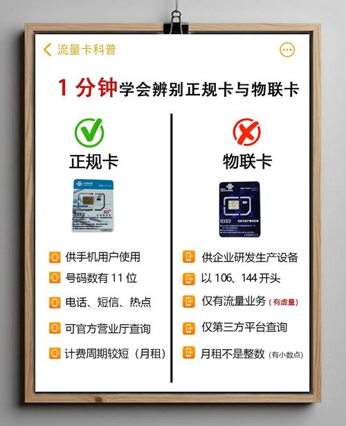 怎么查流量卡的流量？怎么查流量卡的流量剩余