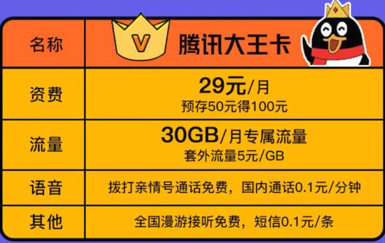 微信免流量卡有哪些（有没有微信免流量的卡）