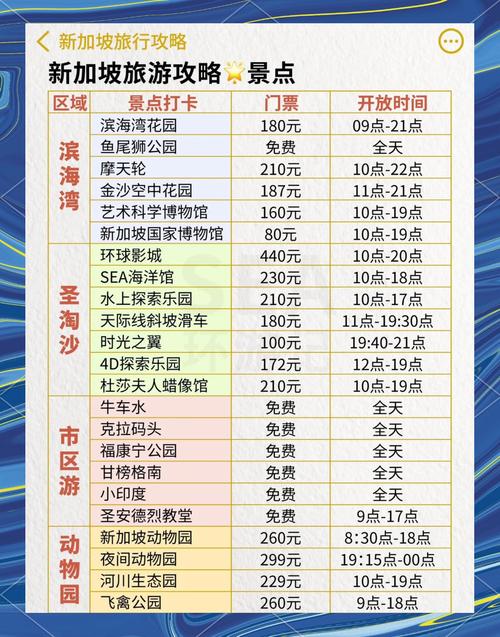 新加坡上网流量卡(新加坡流量卡怎么激活) 第2张 新加坡上网流量卡(新加坡流量卡怎么激活) 第2张
