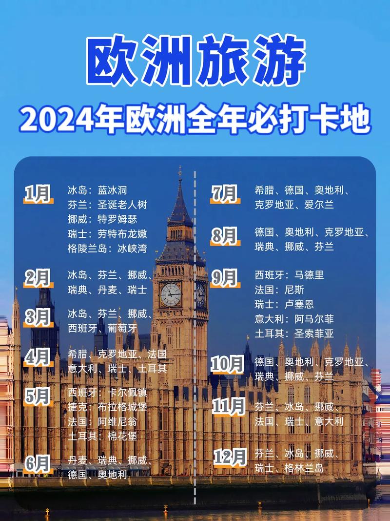 瑞士无限流量卡?全球无限流量卡 第2张 瑞士无限流量卡?全球无限流量卡 第2张