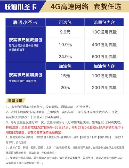 云圣卡扣流量？云卡话费怎么用的