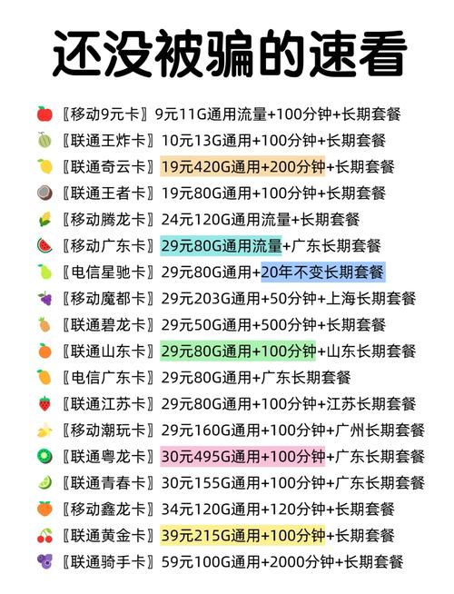 永久月租流量卡?永久月租流量卡自选号 第6张 永久月租流量卡?永久月租流量卡自选号 第6张