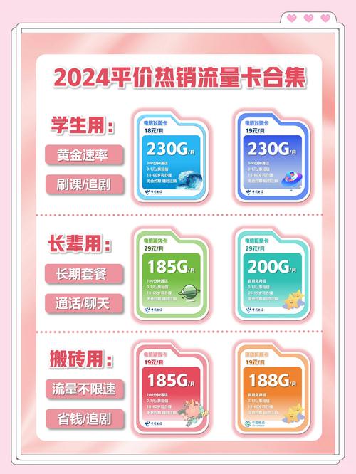 移动卡没流量怎么买?移动没有流量了怎么买流量包 第3张 移动卡没流量怎么买?移动没有流量了怎么买流量包 第3张