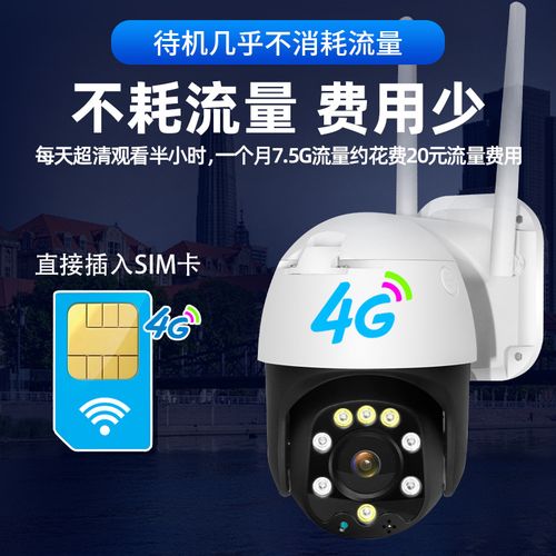户外流量卡摄像头推荐,户外摄像头用什么流量卡 第2张 户外流量卡摄像头推荐,户外摄像头用什么流量卡 第2张