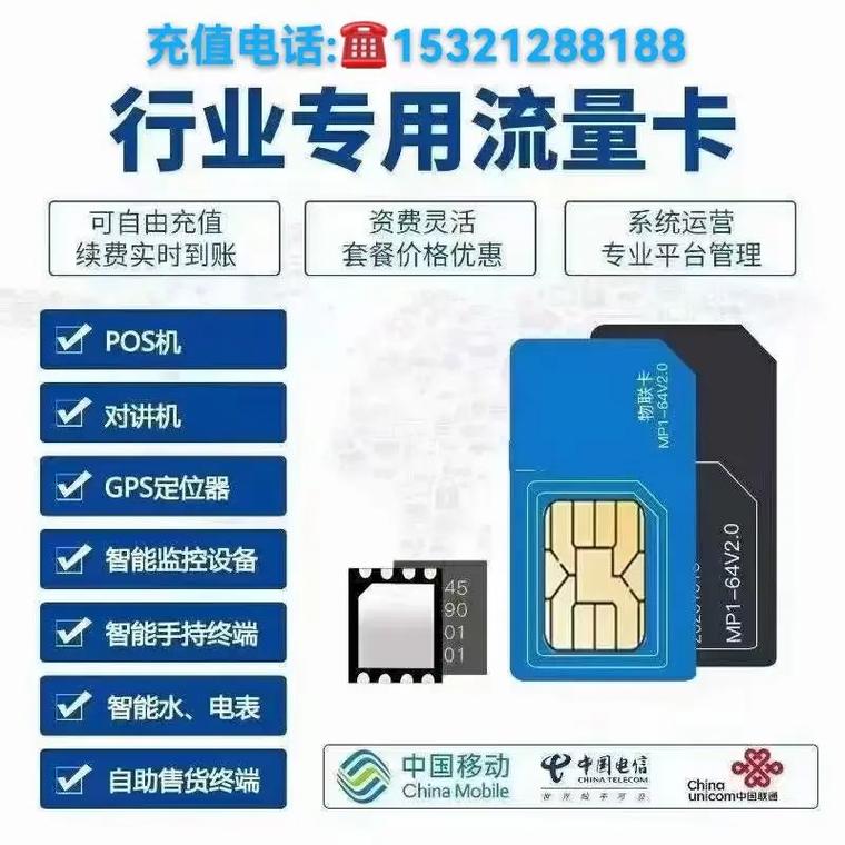 户外流量卡摄像头推荐,户外摄像头用什么流量卡 第8张 户外流量卡摄像头推荐,户外摄像头用什么流量卡 第8张