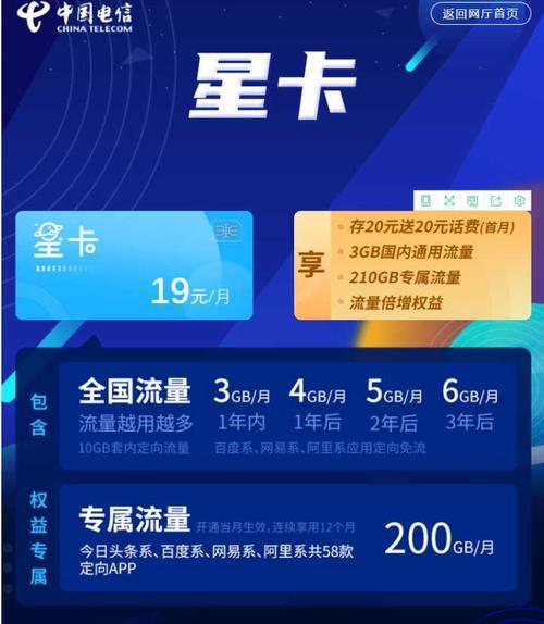 云联流量王卡（云联流量王卡免流吗）
