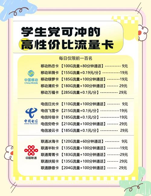 校园卡买流量？怎么用校园卡流量