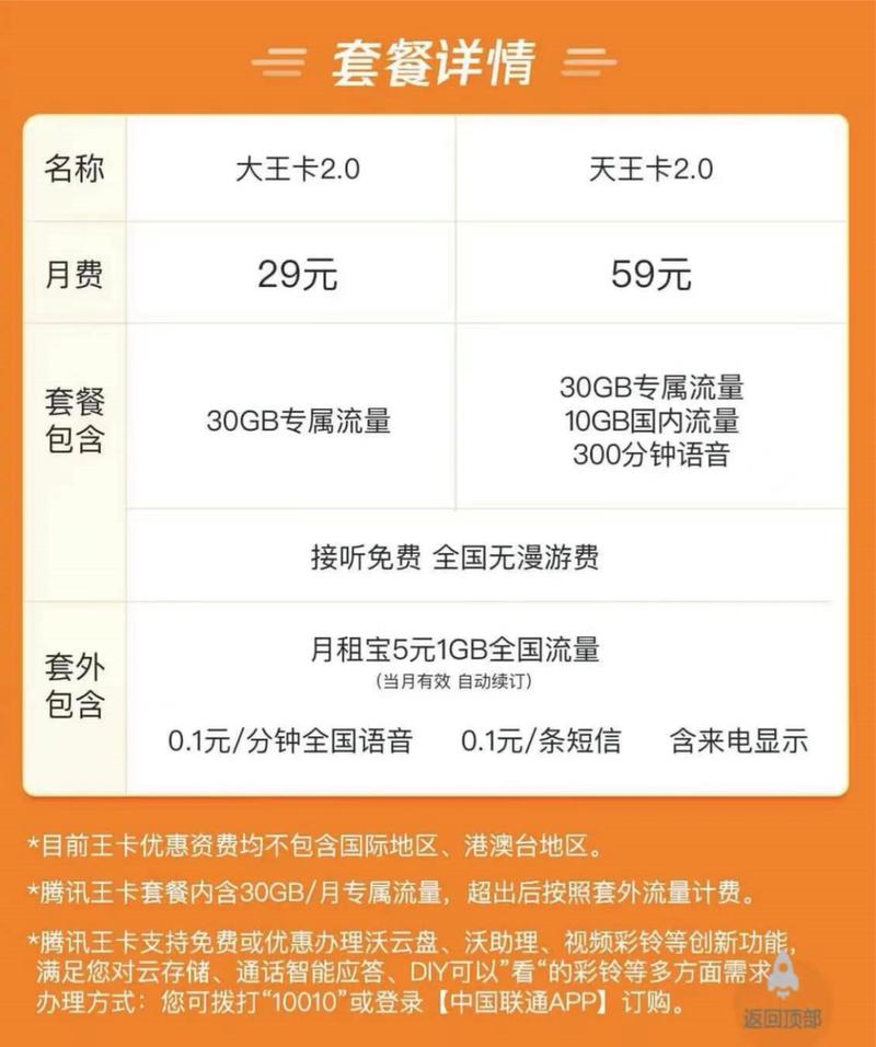 大王卡的流量？大王卡的流量是全国的吗