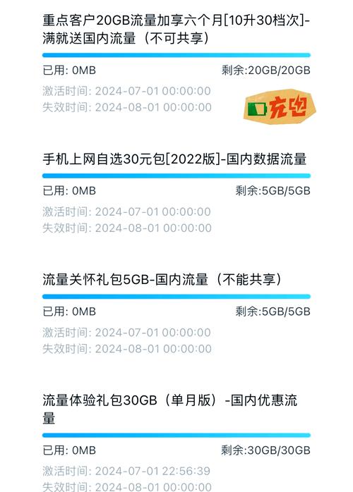 大王卡的流量？大王卡的流量是全国的吗