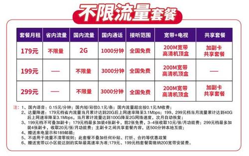 葡萄牙旅游流量卡,葡萄牙旅游签证容易吗 第1张 葡萄牙旅游流量卡,葡萄牙旅游签证容易吗 第1张