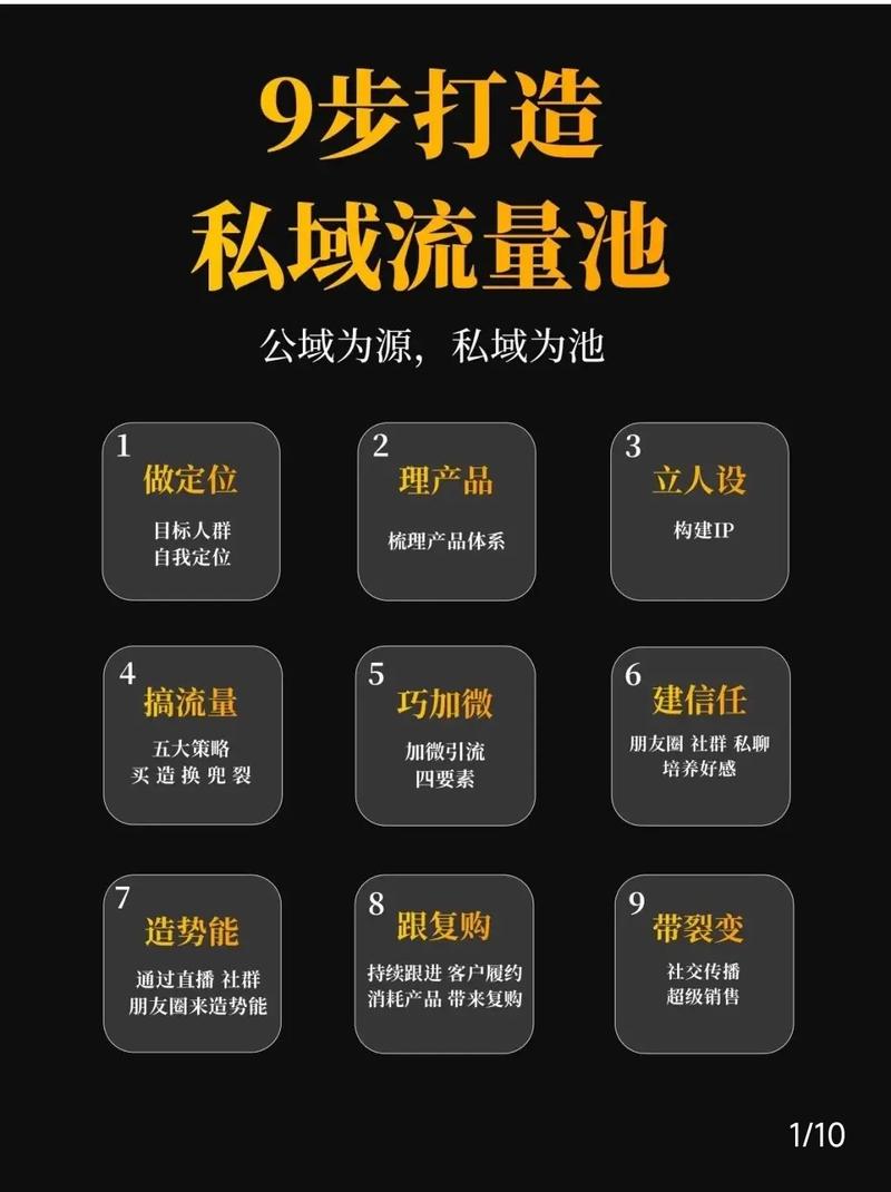 流量卡广告牌（流量卡广告贴纸）