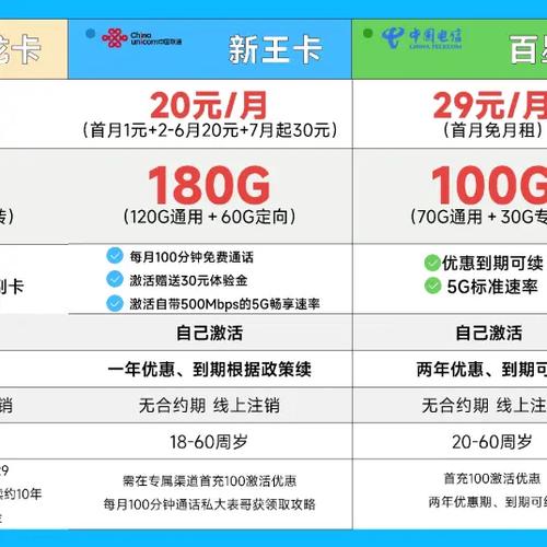 b站忽悠流量卡（b站忽悠流量卡会封号吗）
