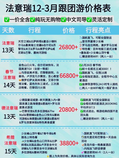 英国欧洲旅游流量卡?英国流量套餐 第3张 英国欧洲旅游流量卡?英国流量套餐 第3张