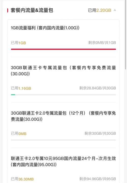 腾讯大王卡流量包括（腾讯大王卡流量包括视频号吗）