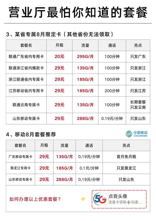 沈阳流量卡套餐推荐，沈阳流量卡哪个便宜多少钱
