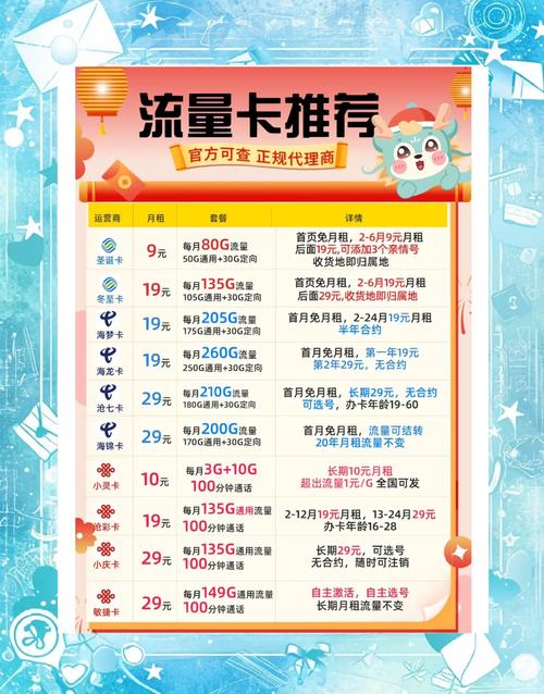 电信海南流量卡，海航电信流量卡