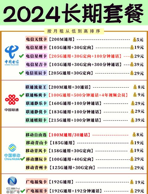 农村什么流量卡信号好？在农村什么手机卡信号好