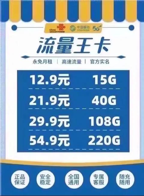 无流量的电话卡,无流量电话卡推荐 第1张 无流量的电话卡,无流量电话卡推荐 第1张