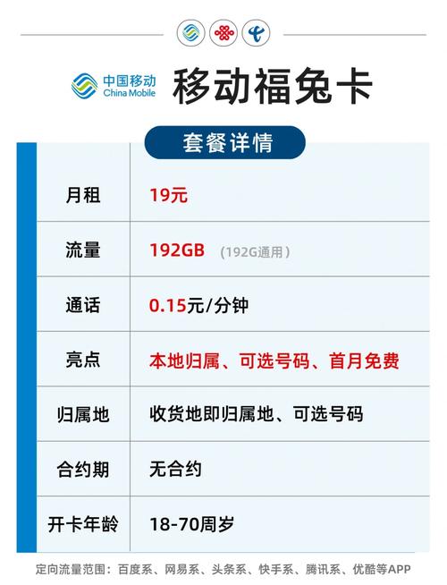 办流量卡豆瓣，办流量卡推荐