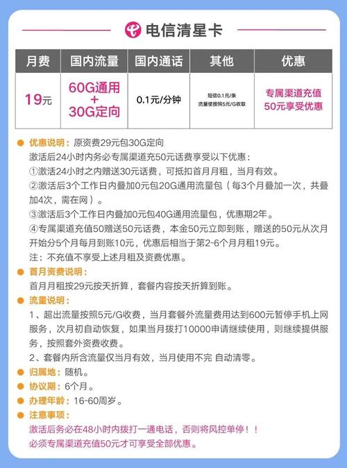 中国电信京东流量卡（京东19元电信卡）
