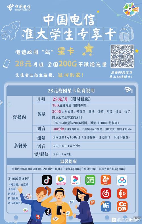 校园卡流量卡电信，电信卡校园流量是什么意思