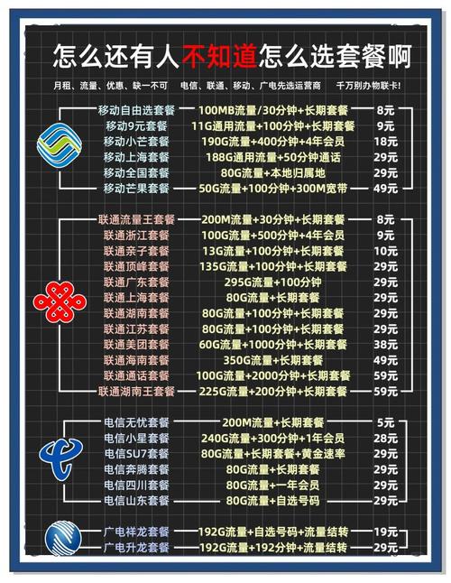 西安大流量卡移动(陕西西安移动流量卡) 第1张 西安大流量卡移动(陕西西安移动流量卡) 第1张