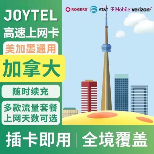 境外流量卡加拿大?国外流量卡在大陆使用 第5张 境外流量卡加拿大?国外流量卡在大陆使用 第5张