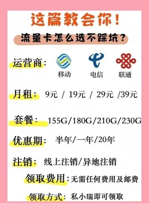 流量卡用换吗？流量卡要求换卡