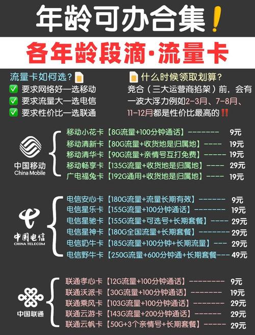 流量卡用换吗？流量卡要求换卡