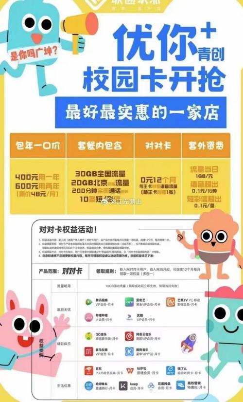 联通流量主卡，联通主卡流量包副卡能用吗