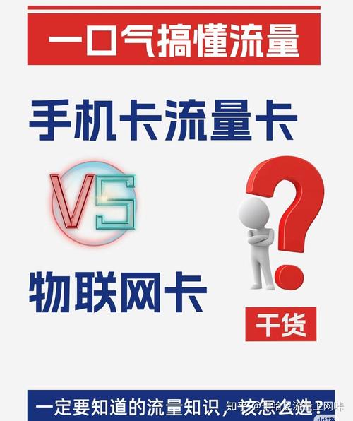 QQ里流量卡?流量卡每个月多少钱 第3张 QQ里流量卡?流量卡每个月多少钱 第3张