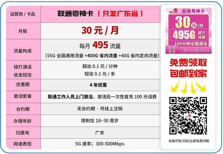 流量卡广东联通,广东联通无限流量卡 第2张 流量卡广东联通,广东联通无限流量卡 第2张