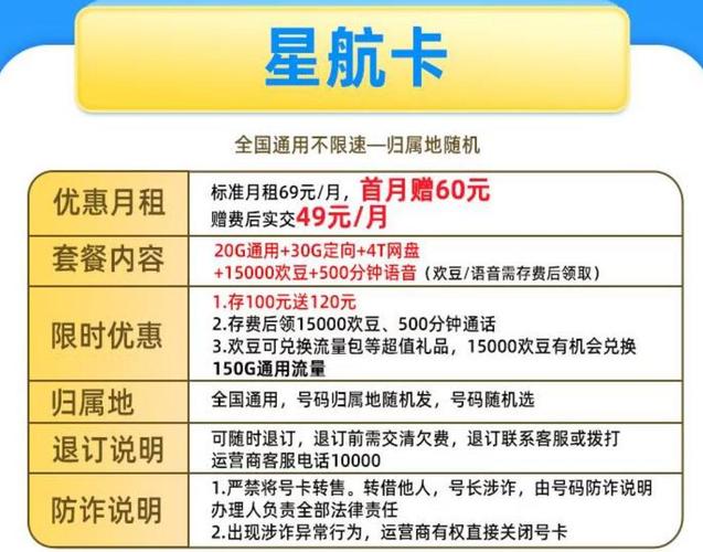 江西流量电信卡（江西电信卡有什么套餐）