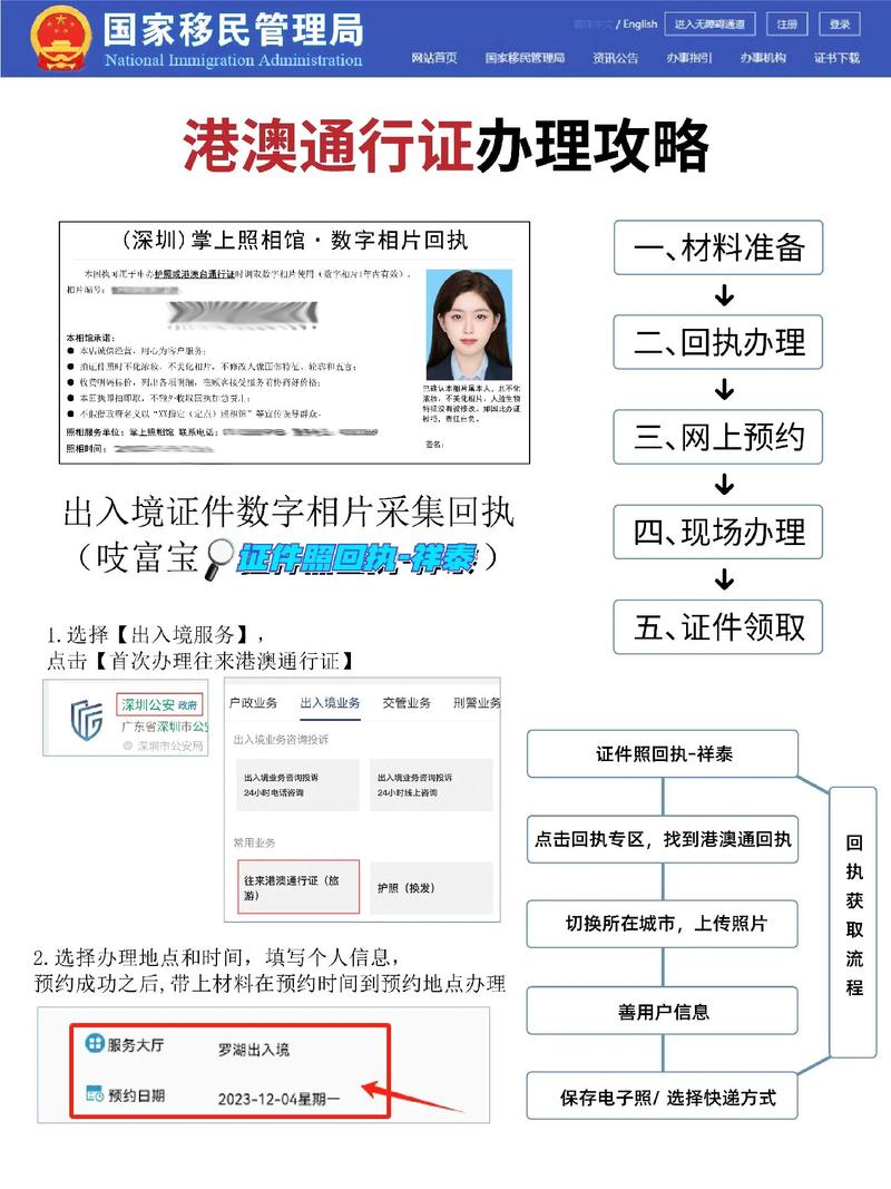 港澳通行证流量卡(港澳怎么办流量套餐) 第4张 港澳通行证流量卡(港澳怎么办流量套餐) 第4张