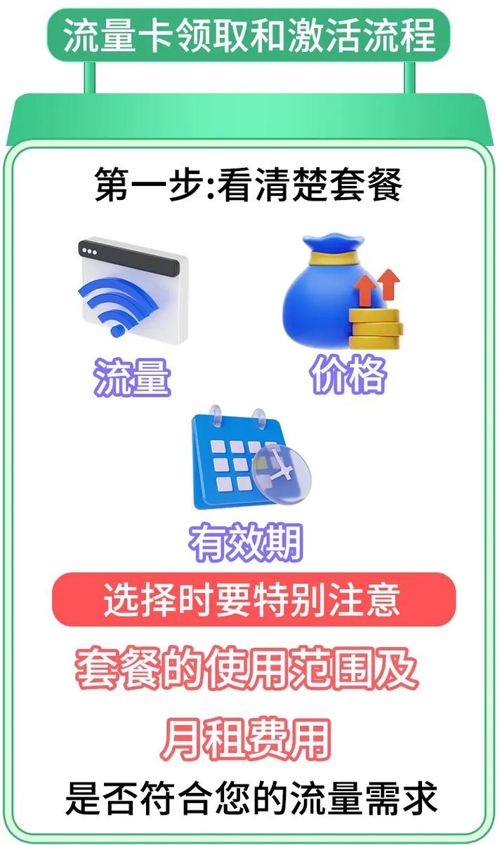 流量卡赠送会员（流量卡赠送会员怎么领取）