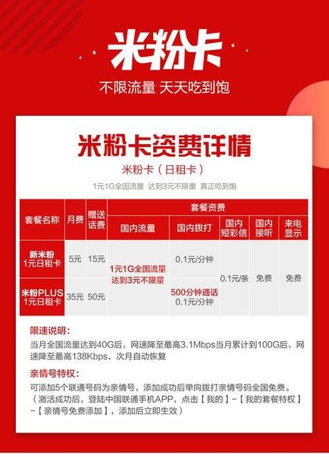 国政通流量卡?国哥流量卡 第6张 国政通流量卡?国哥流量卡 第6张