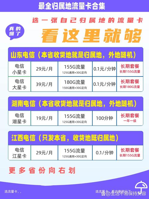 武汉归属地流量卡,武汉流量卡哪个便宜 第5张 武汉归属地流量卡,武汉流量卡哪个便宜 第5张
