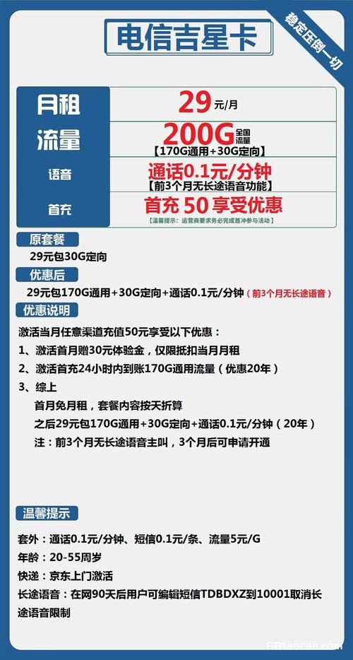 湖北归属地电信流量卡？襄阳电信流量卡