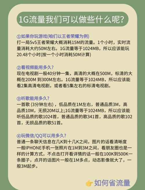 用流量玩还卡（用流量的时候卡怎么办）