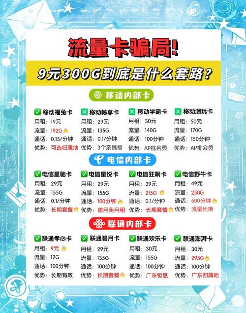 用流量玩还卡（用流量的时候卡怎么办）