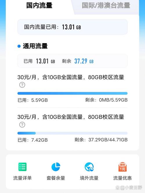 联通校园卡用不了流量（联通校园卡 知乎）