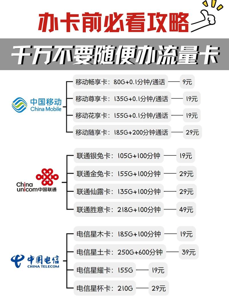 手机卡流量电信（流量 电信）