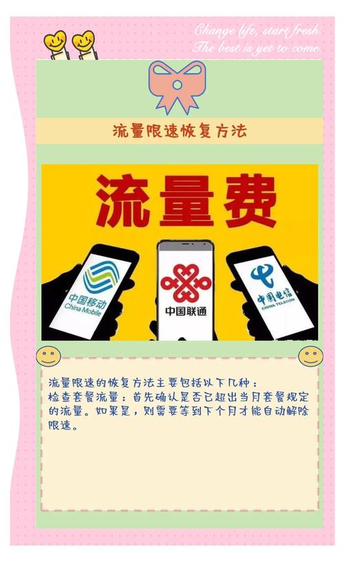 电信流量卡被锁了（电信流量卡如何解锁）