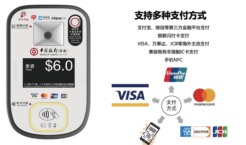 pos流量卡哪里有卖（pos机流量卡那里有卖）
