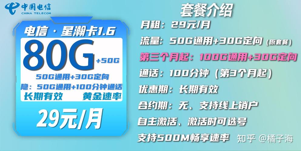 自己激活流量卡靠谱吗(流量卡不能自己激活吗) 第3张 自己激活流量卡靠谱吗(流量卡不能自己激活吗) 第3张