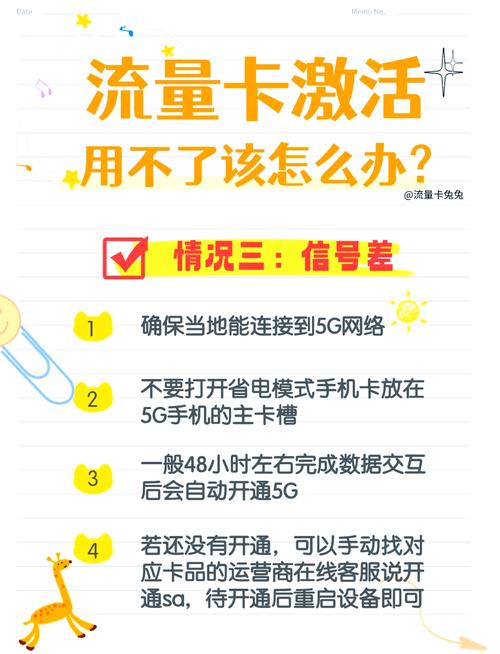 自己激活流量卡靠谱吗(流量卡不能自己激活吗) 第4张 自己激活流量卡靠谱吗(流量卡不能自己激活吗) 第4张